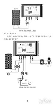 ls rp太阳能防水控制器产品说明书